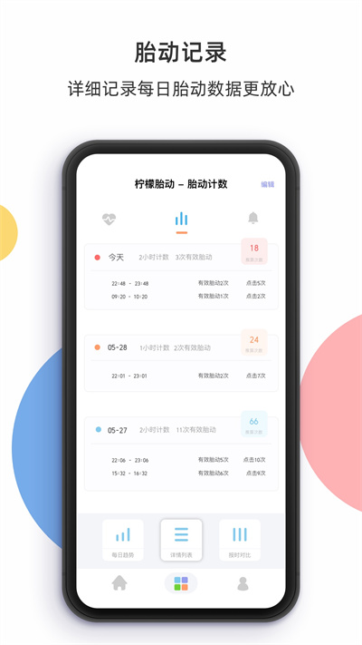 柠檬胎动app