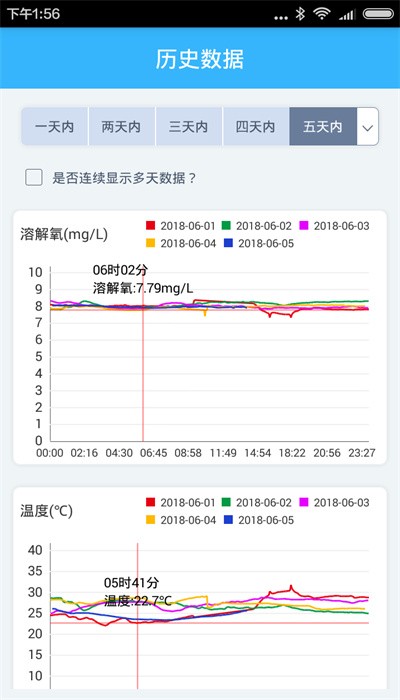 智慧渔业软件