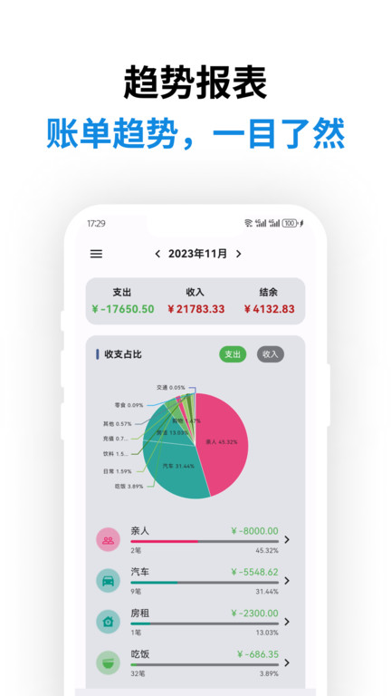 记得记账app(Remember BookKeeping)