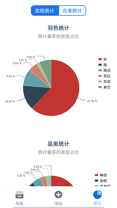 信鸽云app官方版