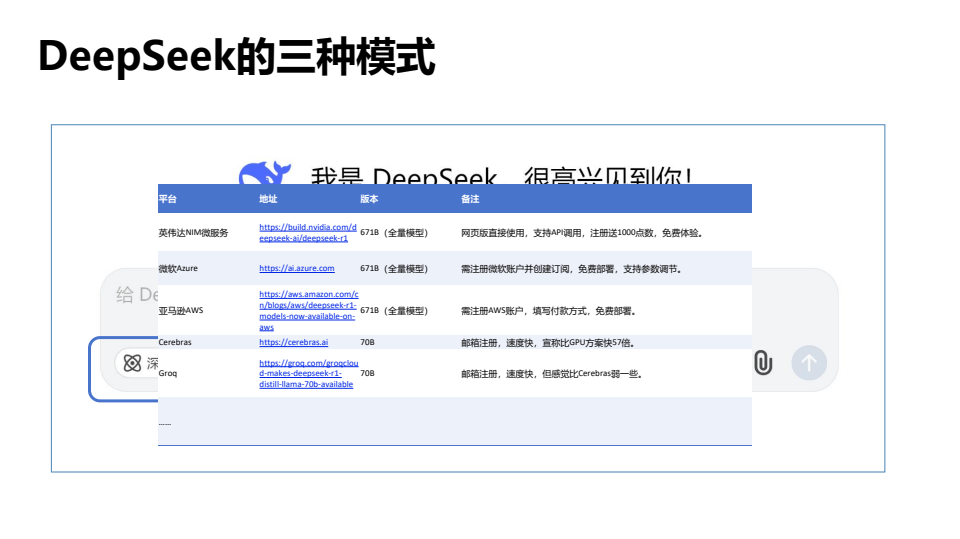 deepseek如何赋能职场应用清华大学