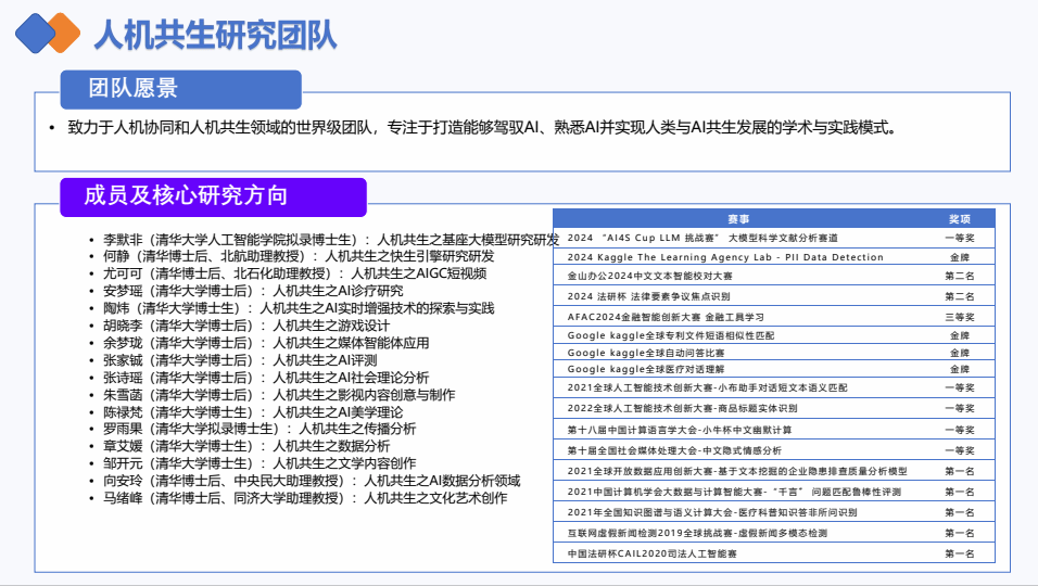 deepseek如何赋能职场应用清华大学