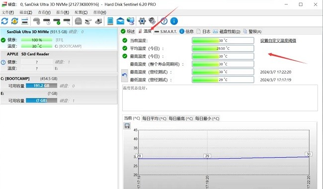 硬盘哨兵专业版Hard Disk Sentinel Pro