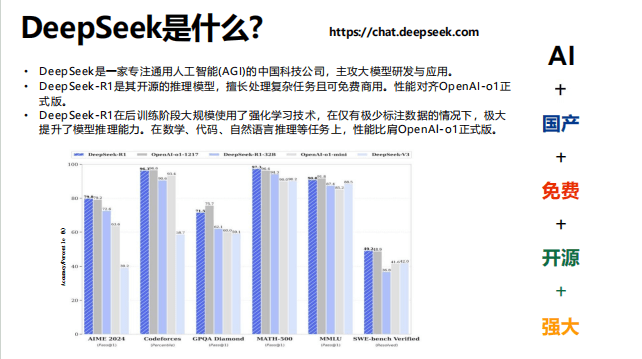 普通人如何抓住DeepSeek红利清华版