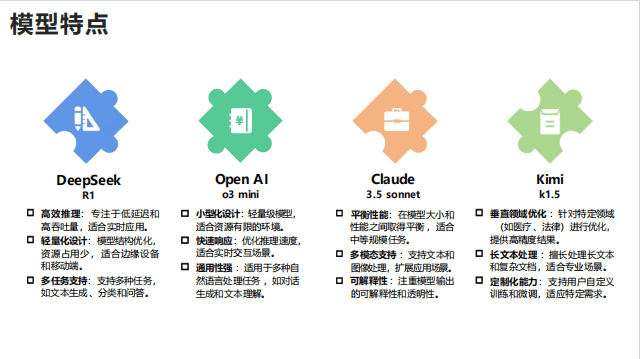 清华大学DeepSeek DeepResearch让科研像聊天一样简单