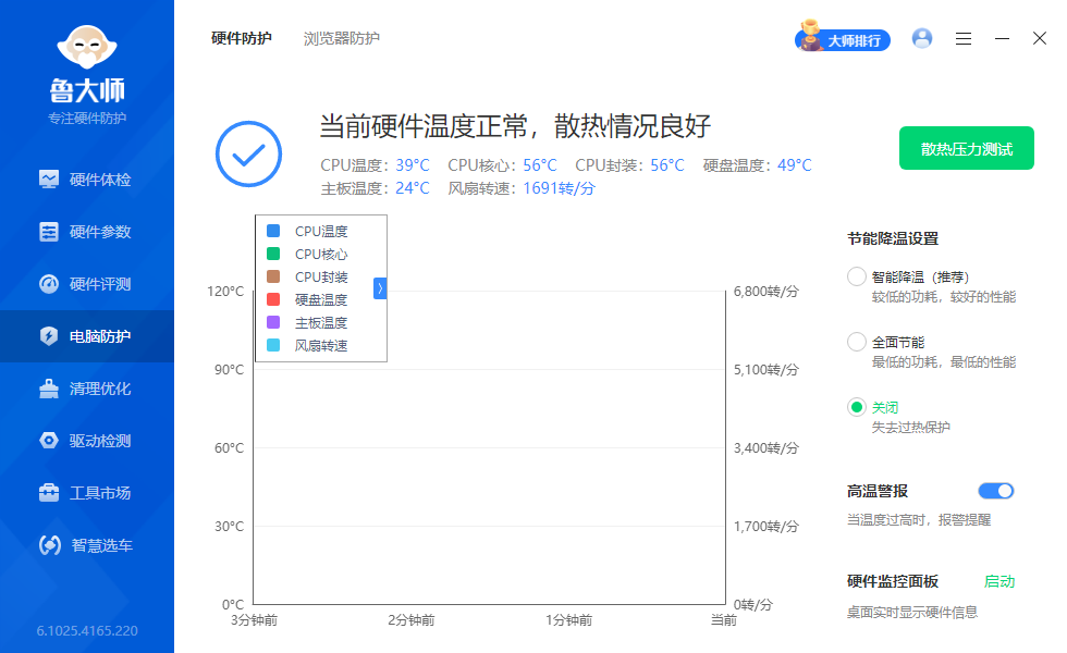 2025鲁大师电脑版